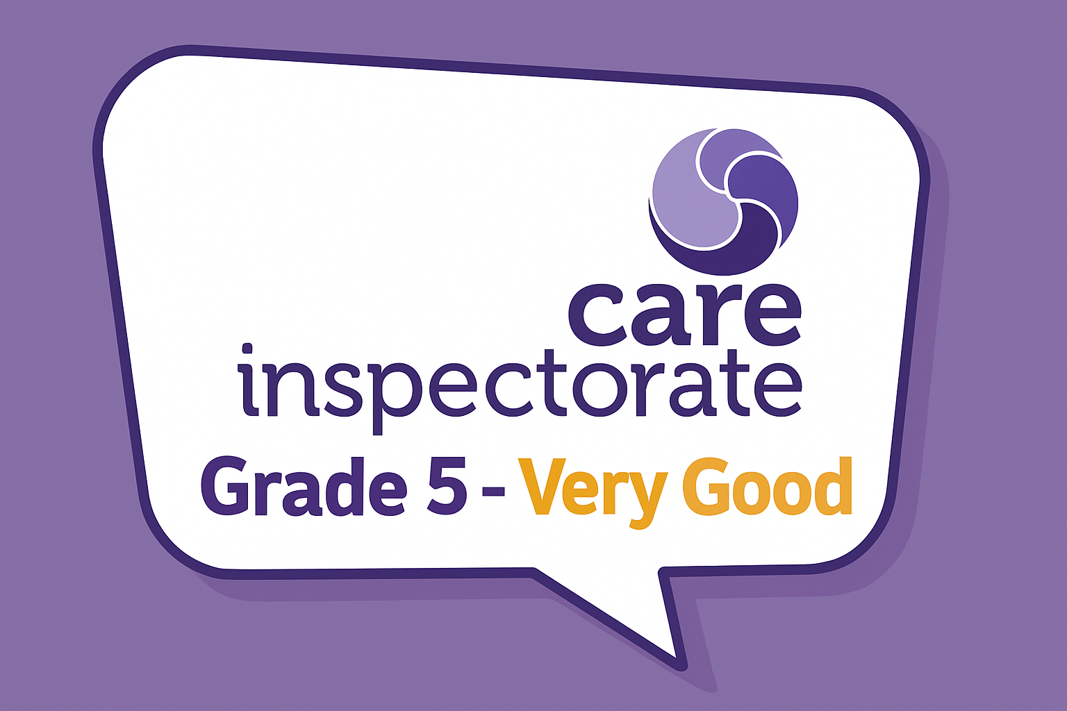 care inspectorate